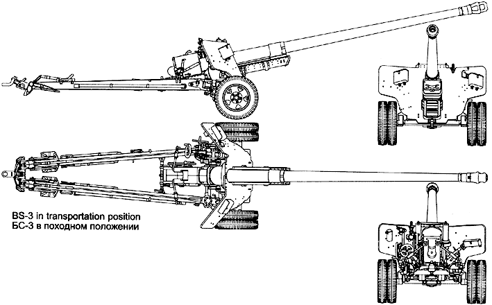 100-мм противотанковая пушка БС-3.